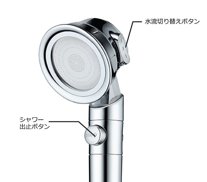 止水・通水もワンタッチ切り替え