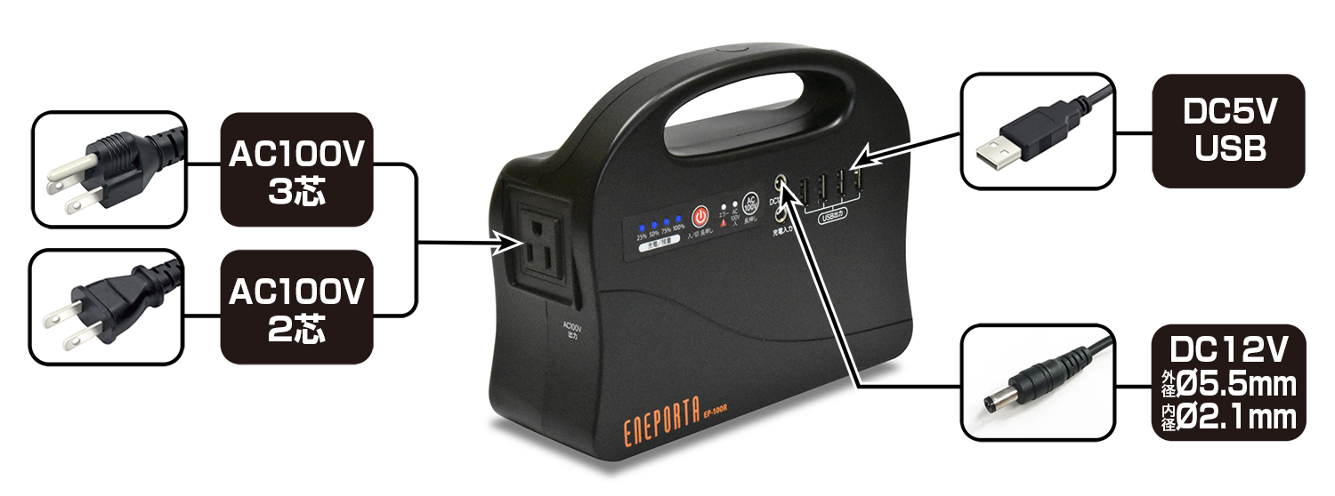 豊富な出力端子