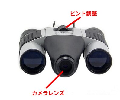 各部名称、サイズ