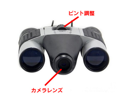 各部名称、サイズ