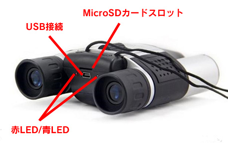 各部名称、サイズ