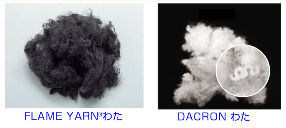 特殊繊維