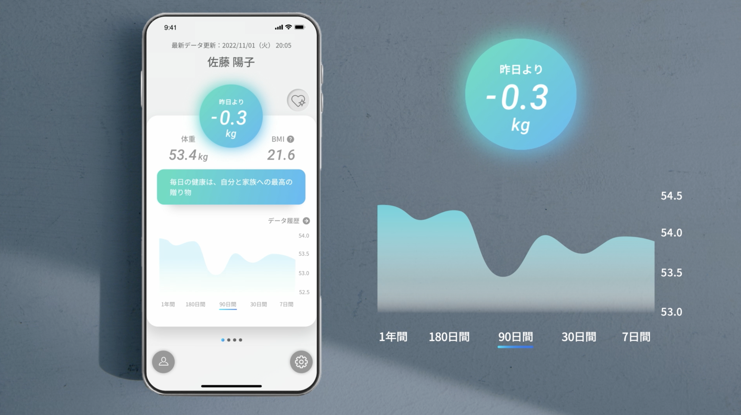 アプリで健康管理