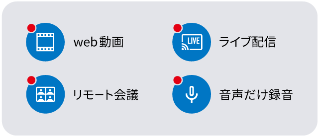 パソコンで再生できるものは、何でも録れる