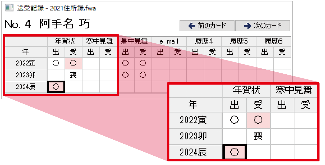 過去のやりとりが一目でわかる、送受記録
