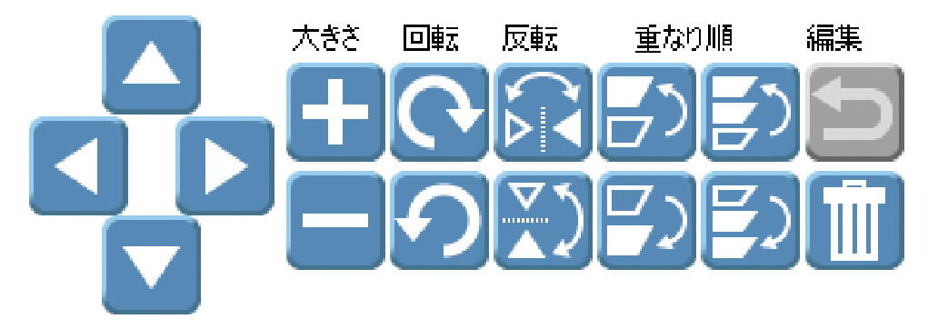 細かい位置調整もマウスで、かんたん「パーツコントローラ」