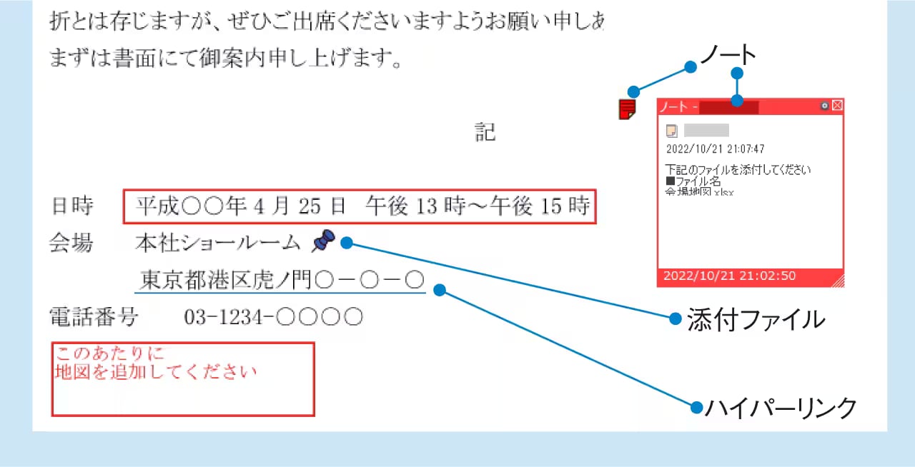 注釈やリンクの追加