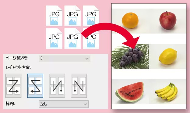 複数の画像をサムネイル化して、PDFに変換