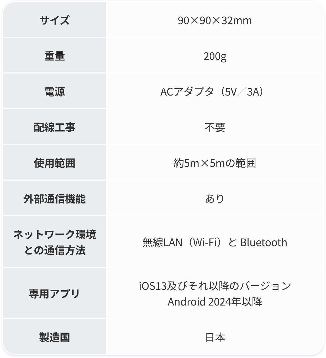本体仕様
