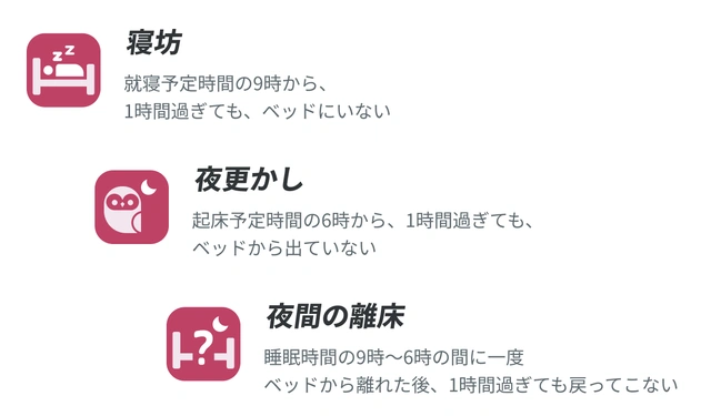 POMからの通知のイメージ