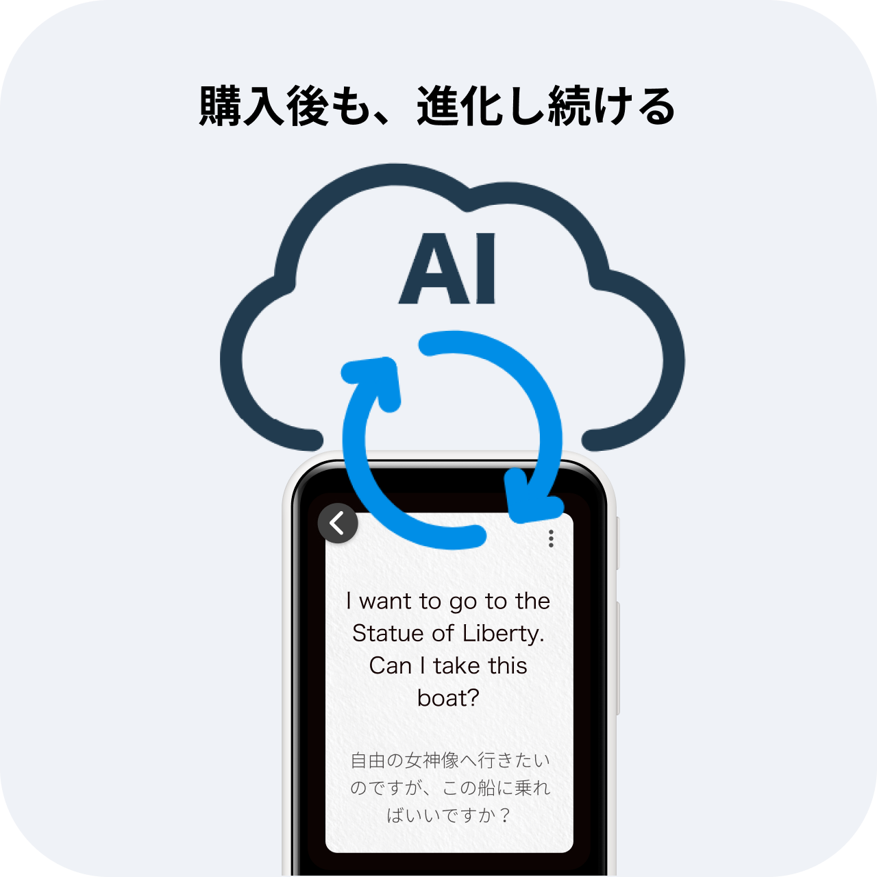 常に最新のエンジンで、プロも認めた翻訳精度