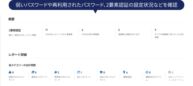 見えにくいリスクを、組織全体で把握
