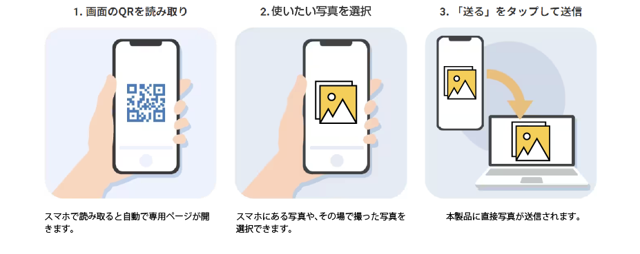 スマホの写真を取り込み
