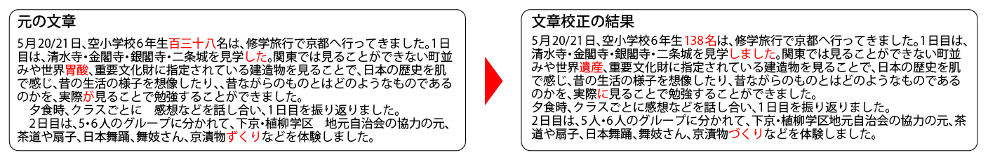 文章の校正