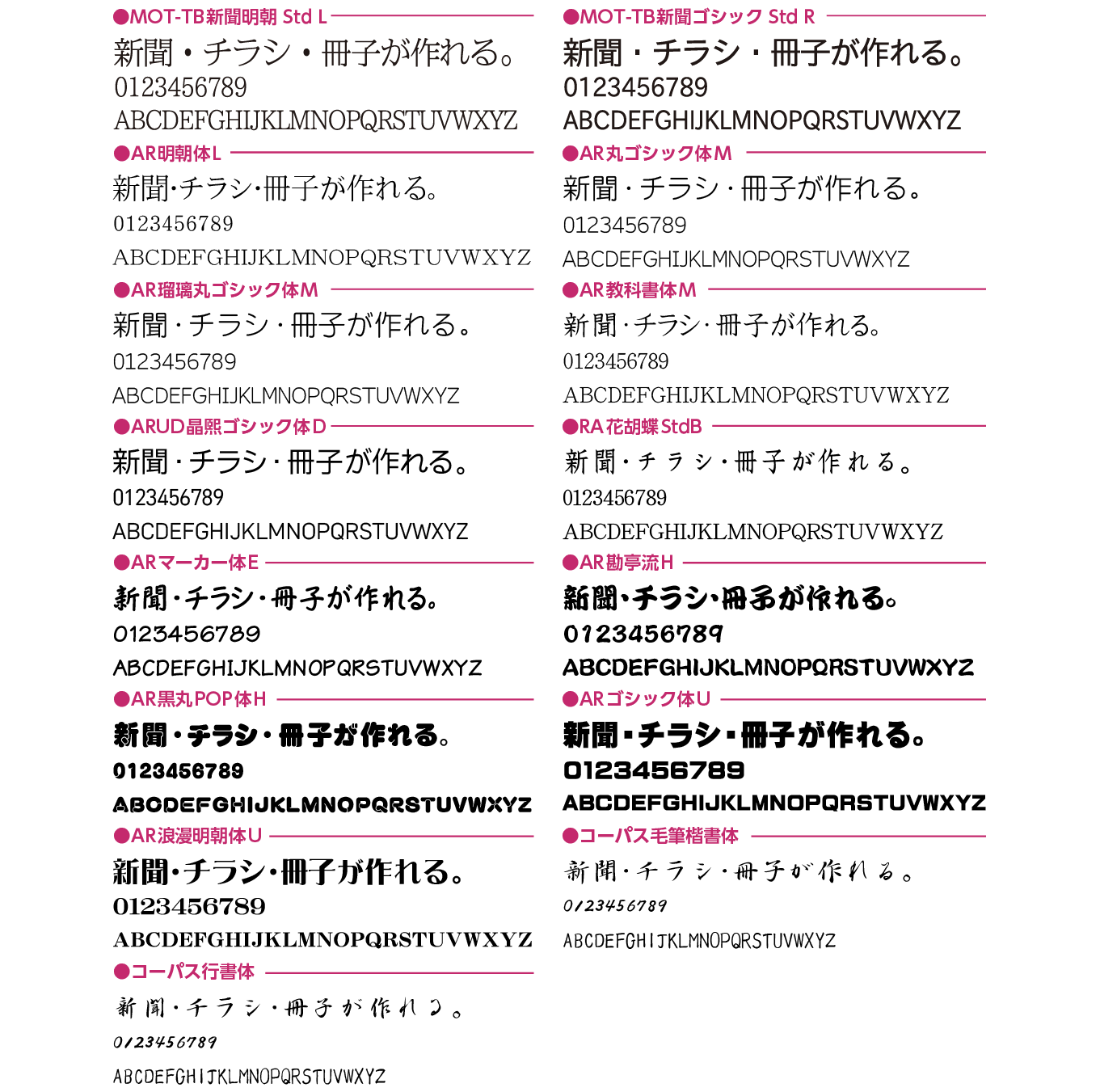 収録フォント