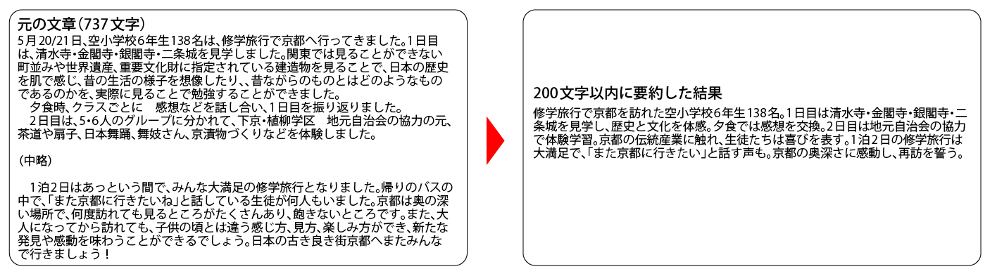文章の要約