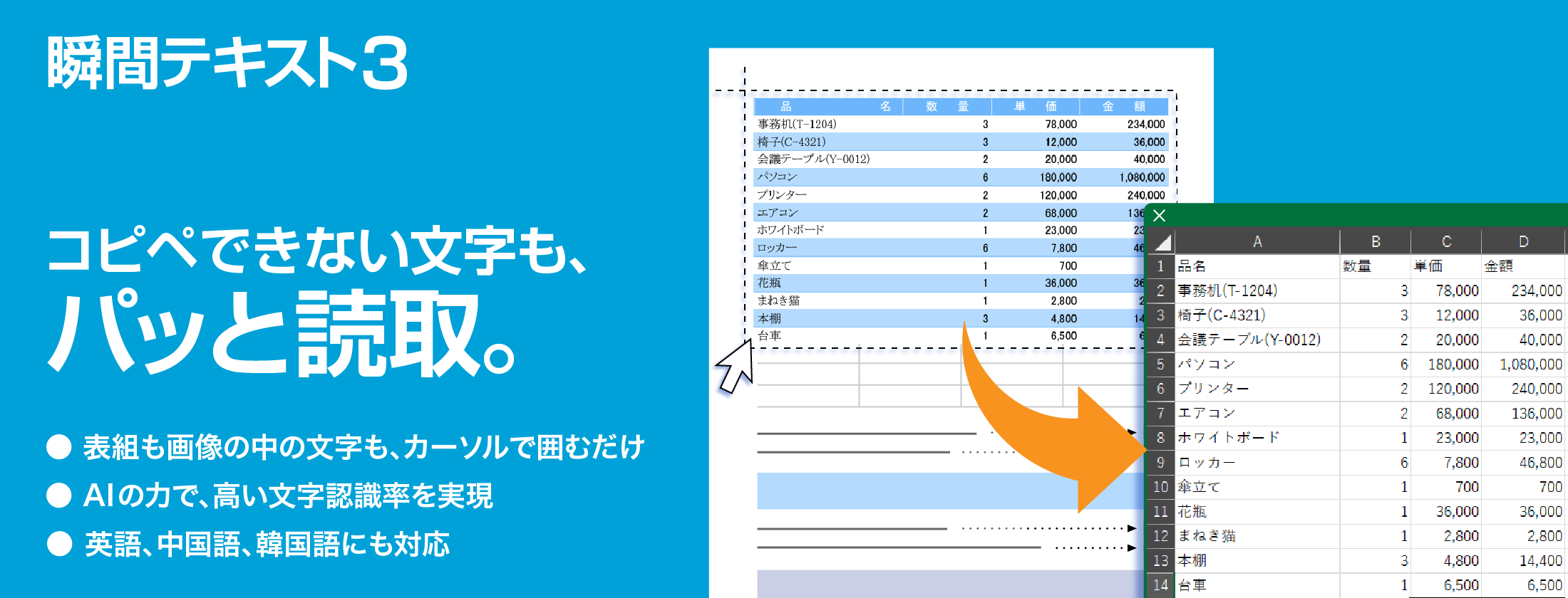 瞬間テキスト 3 - コピペできない文字に