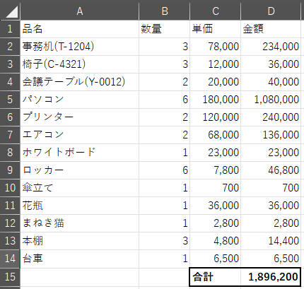帳票の合計を出す