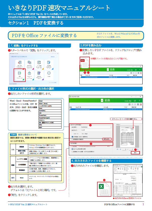 初めてでも安心の「速攻マニュアルシート」
