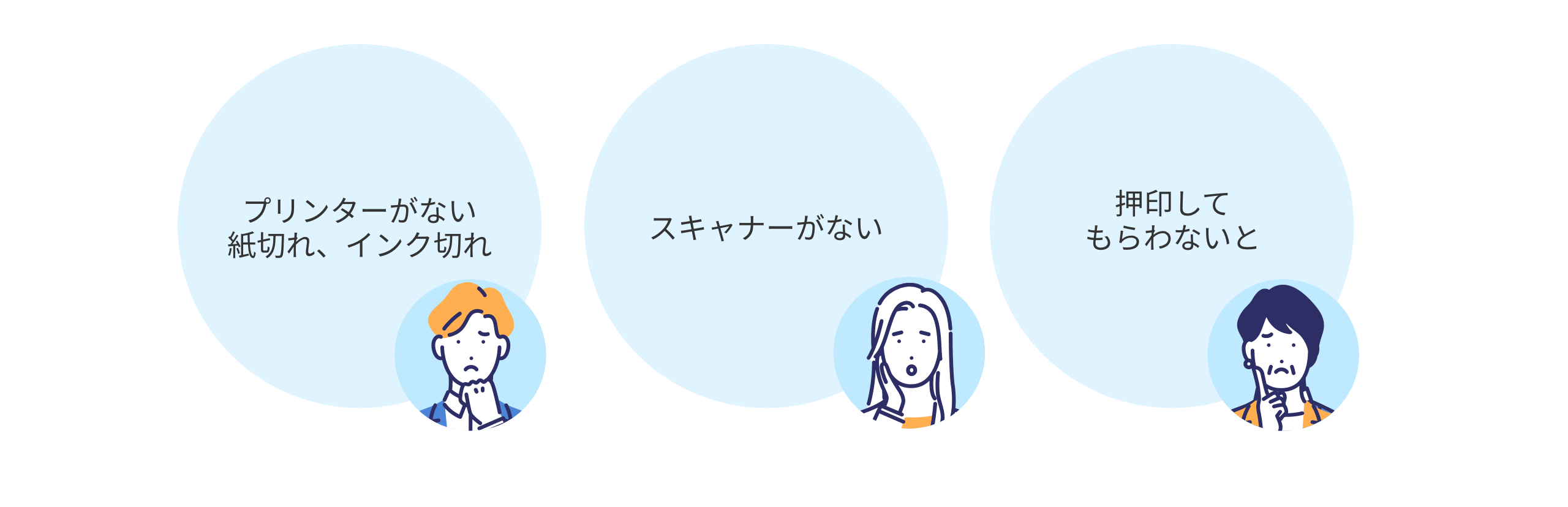 テレワークを強力にアシスト