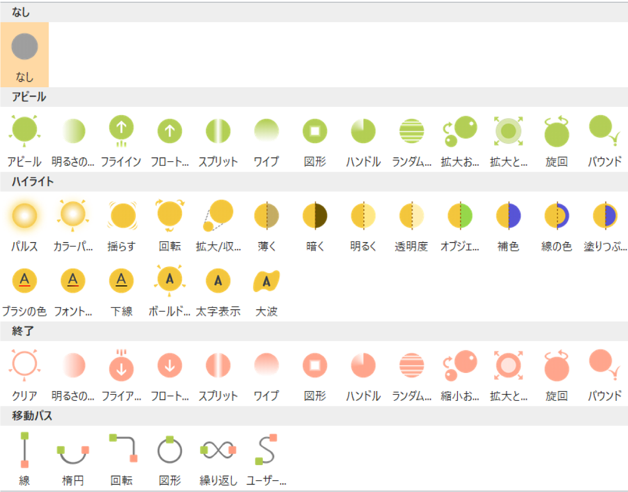 アニメーション効果