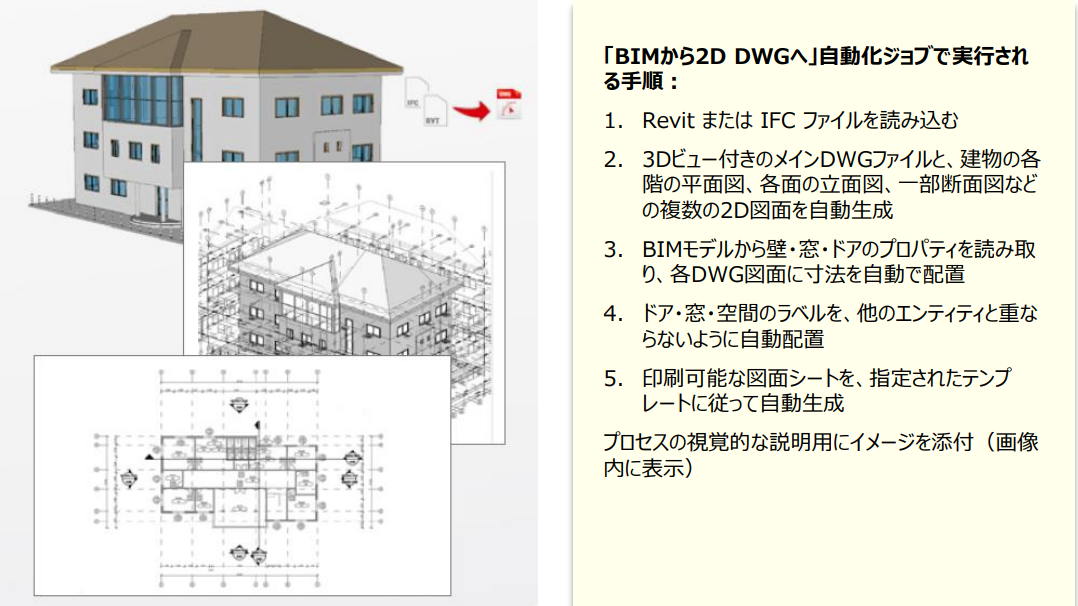 BIM図面の自動作成機能の強化