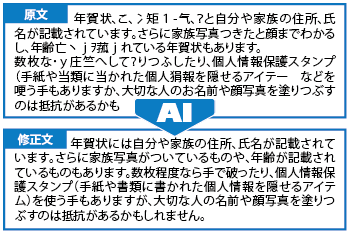 誤認識や文字化けを修正