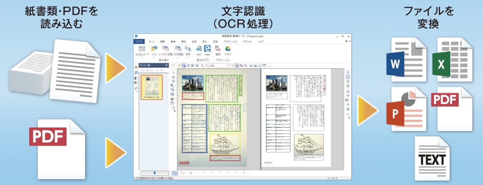 紙文書を快適に電子データ化