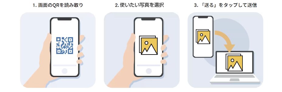 スマホからデータ転送