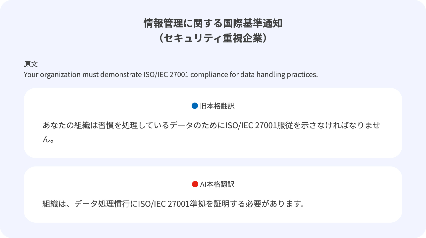 本格翻訳電子マニュアル AI本格翻訳｜ソースネクスト