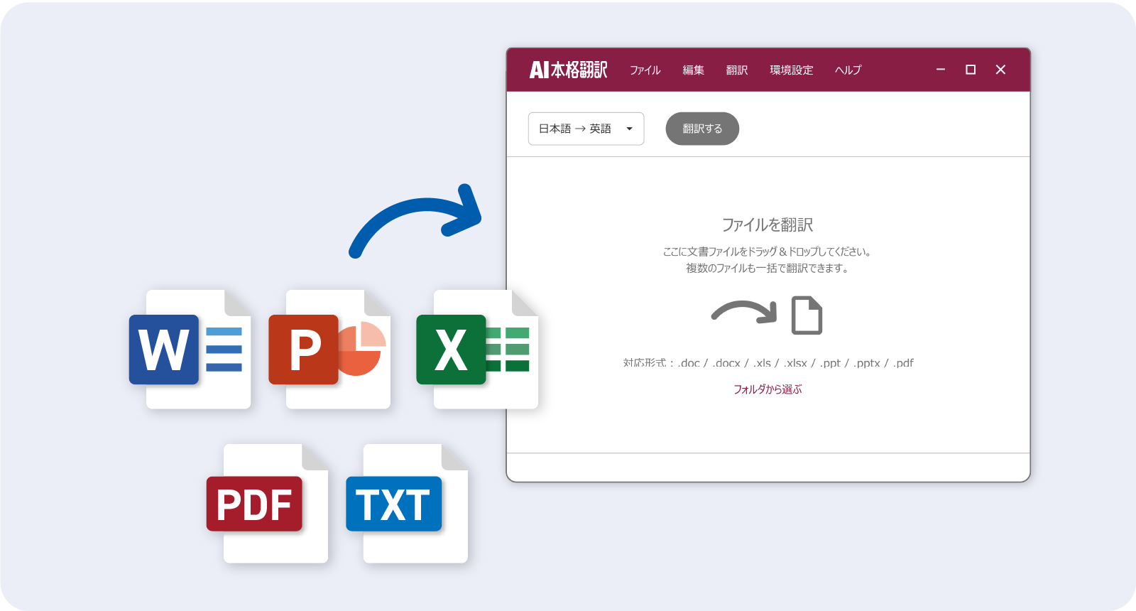 翻訳ソフト The翻訳 プロフェッショナルV15 専門辞書パック 英日両方向