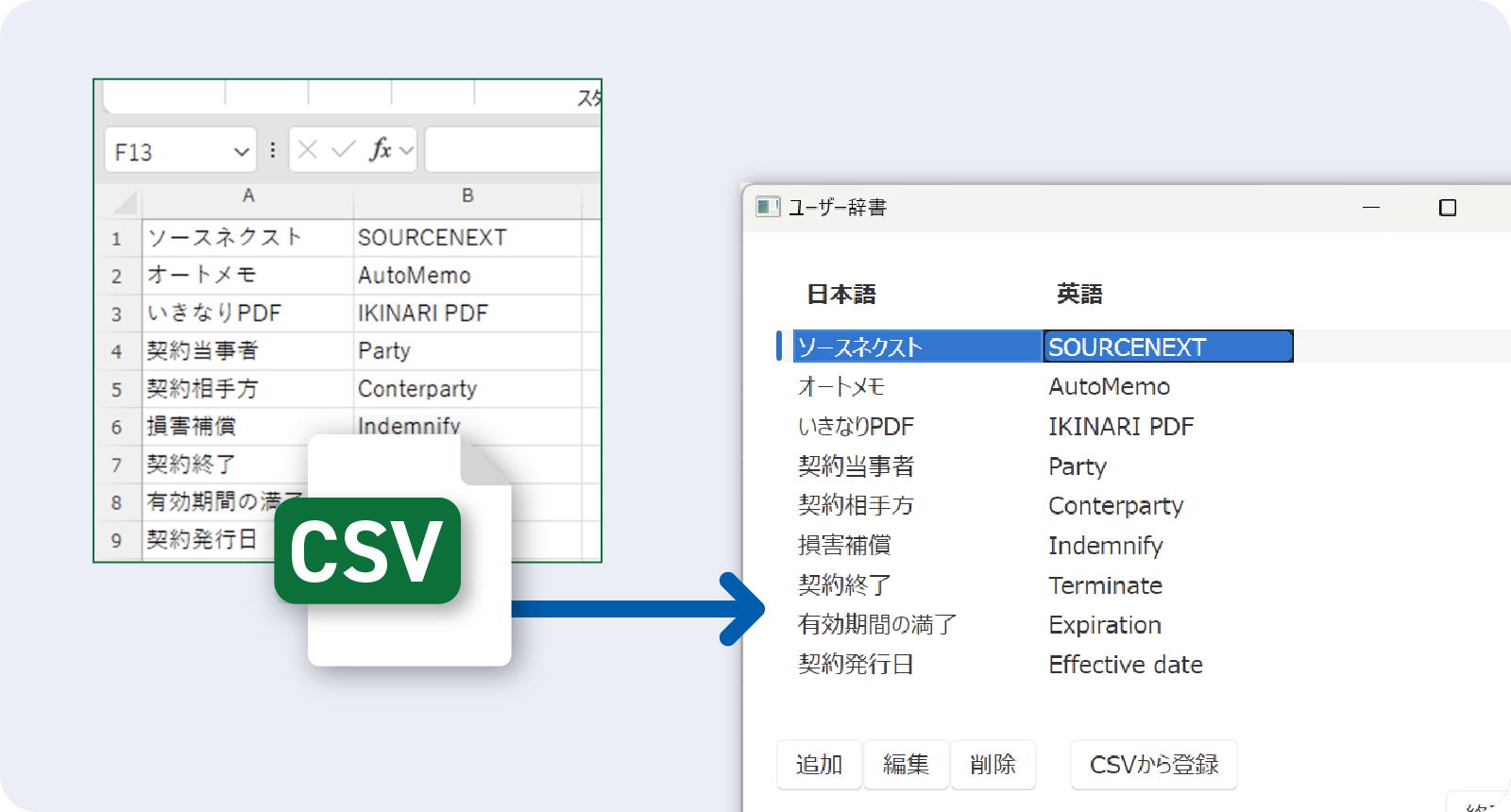 辞書登録で、さらに精度アップ