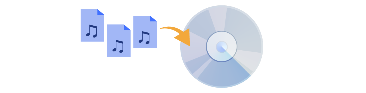 音楽CDの作成