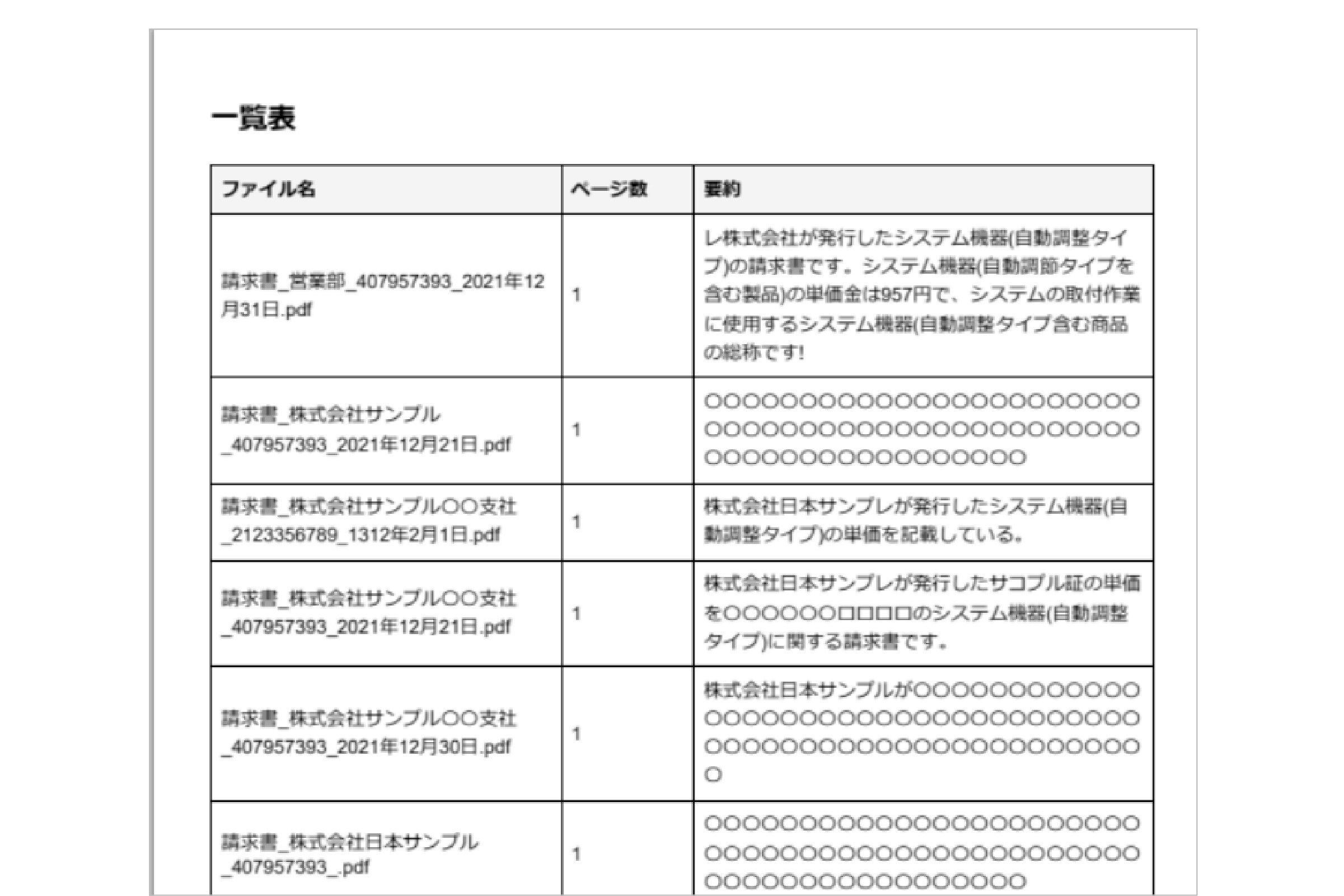 AIの要約付き、目次ファイルを生成できる