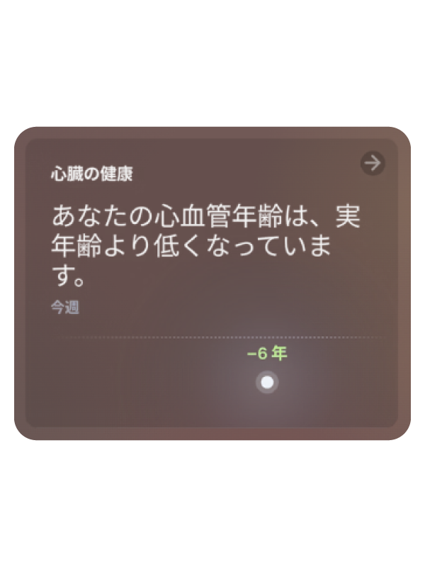 心血管年齢