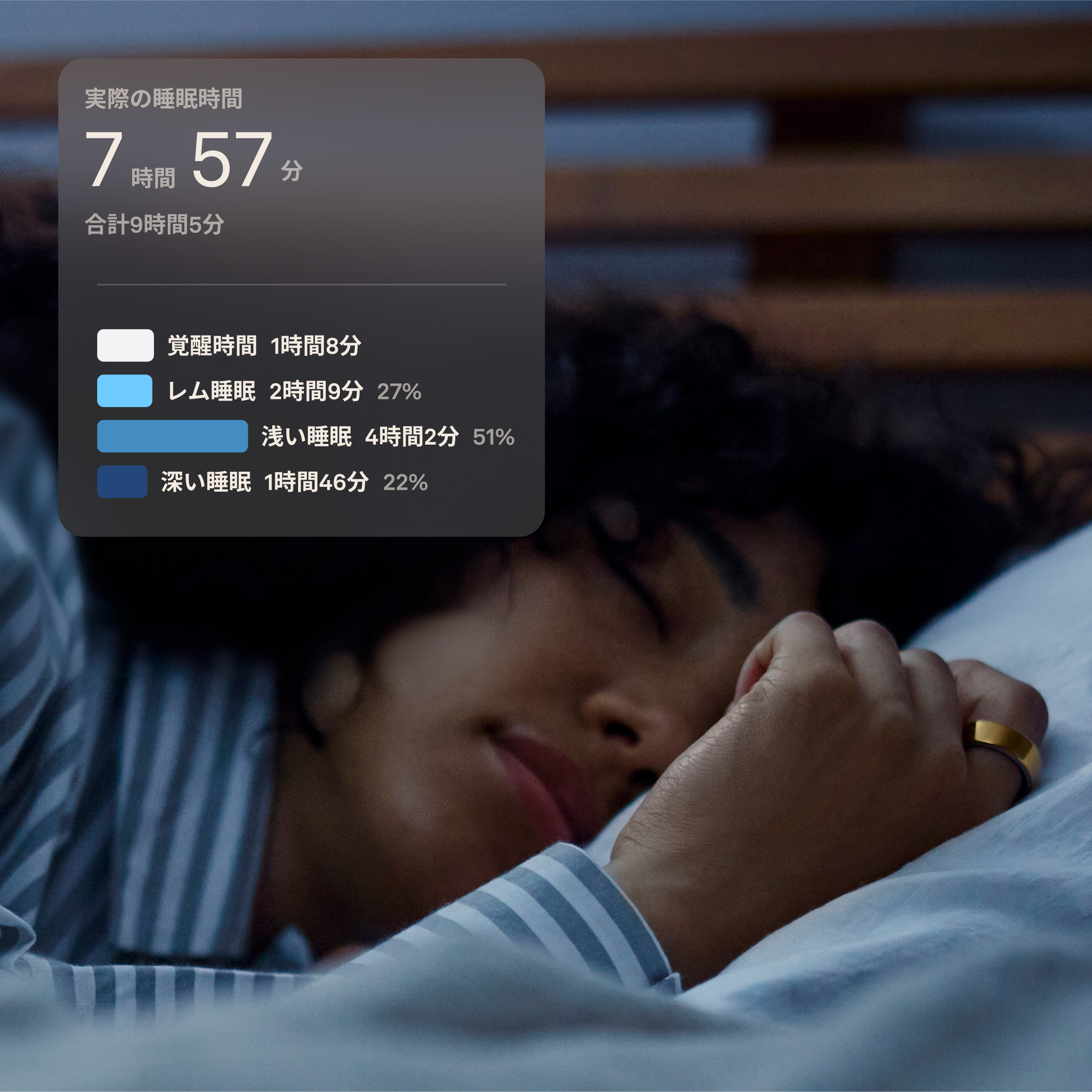 睡眠