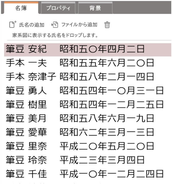 名簿を作る