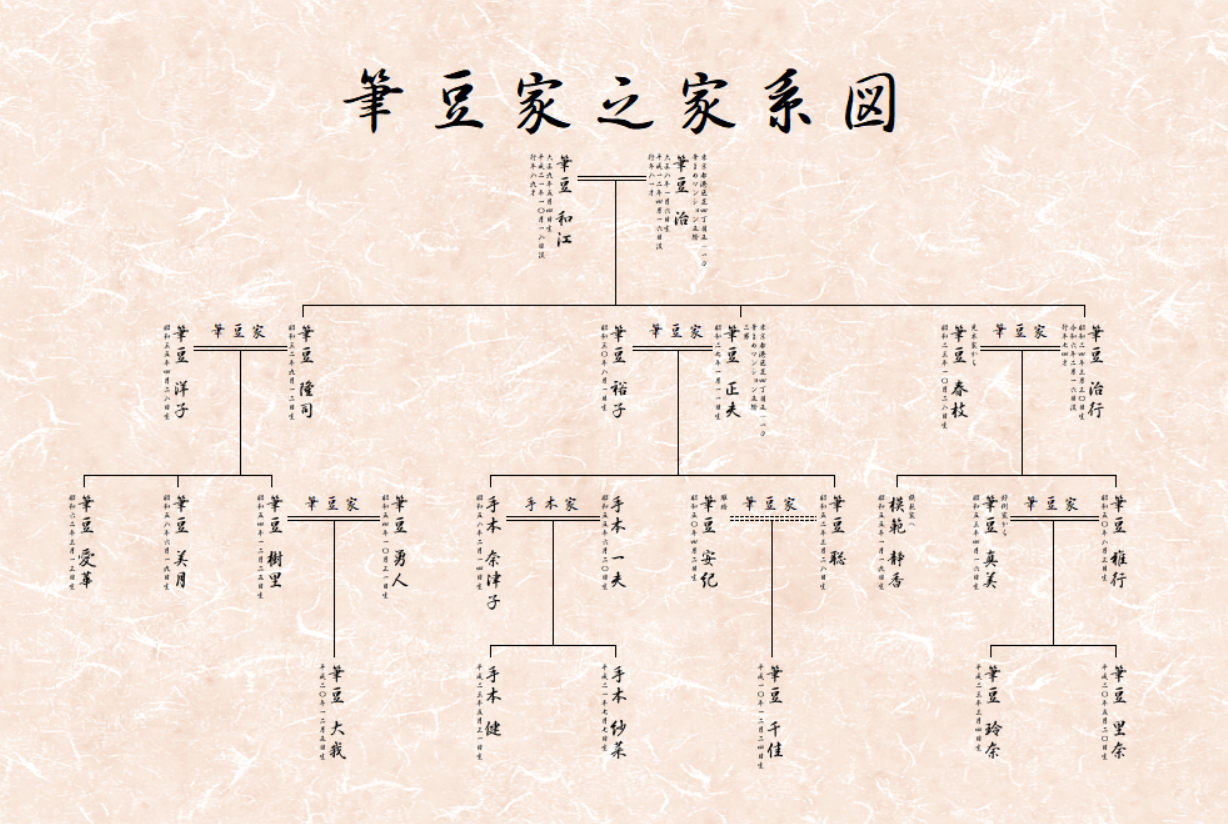 和紙をイメージした背景