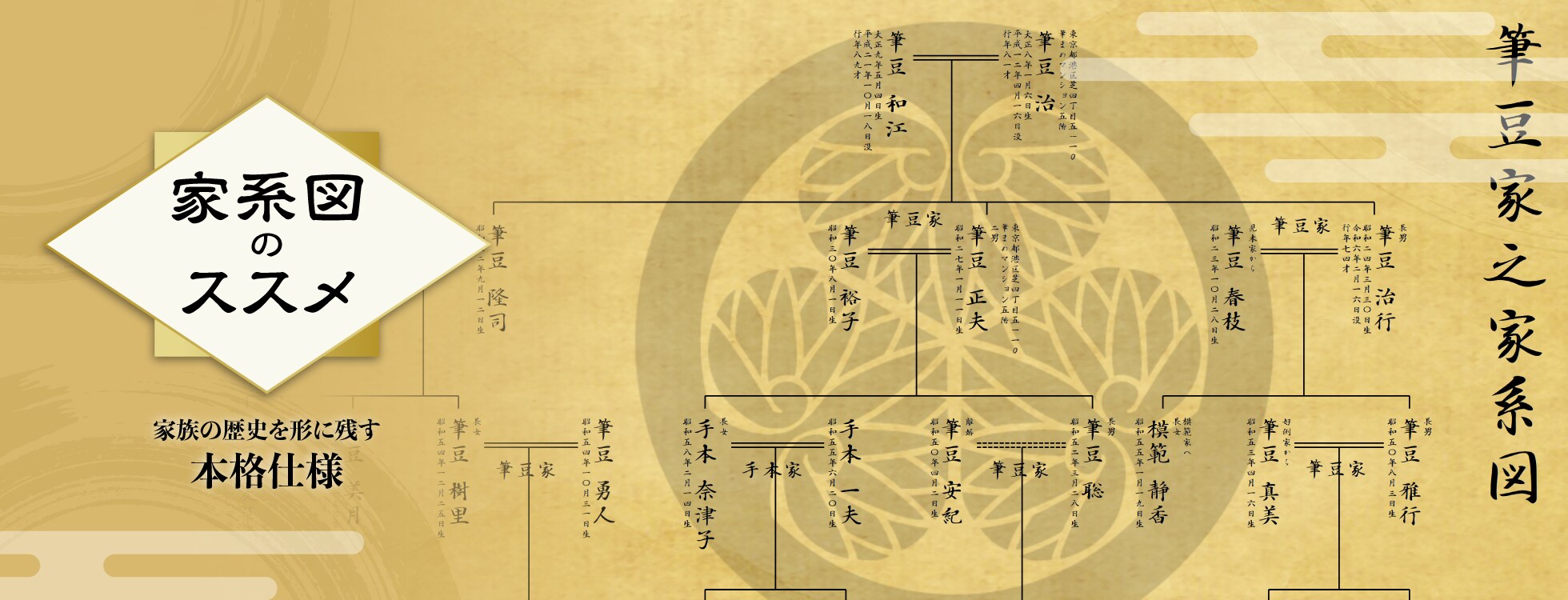 家系図作成ソフト「家系図のススメ」