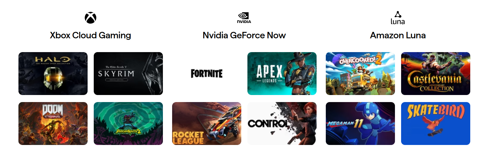 クラウドゲーミングも