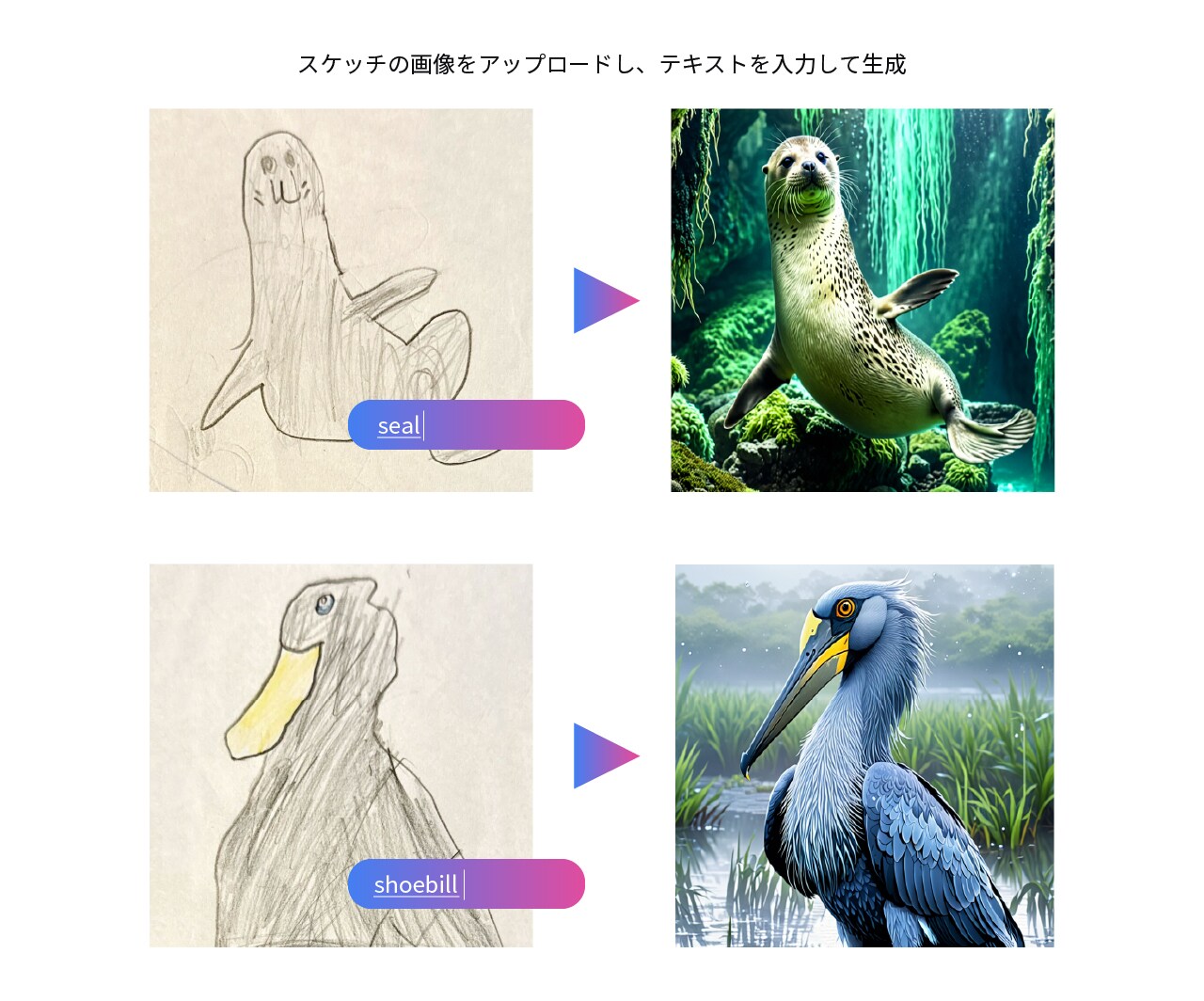 2. スケッチから、画像生成