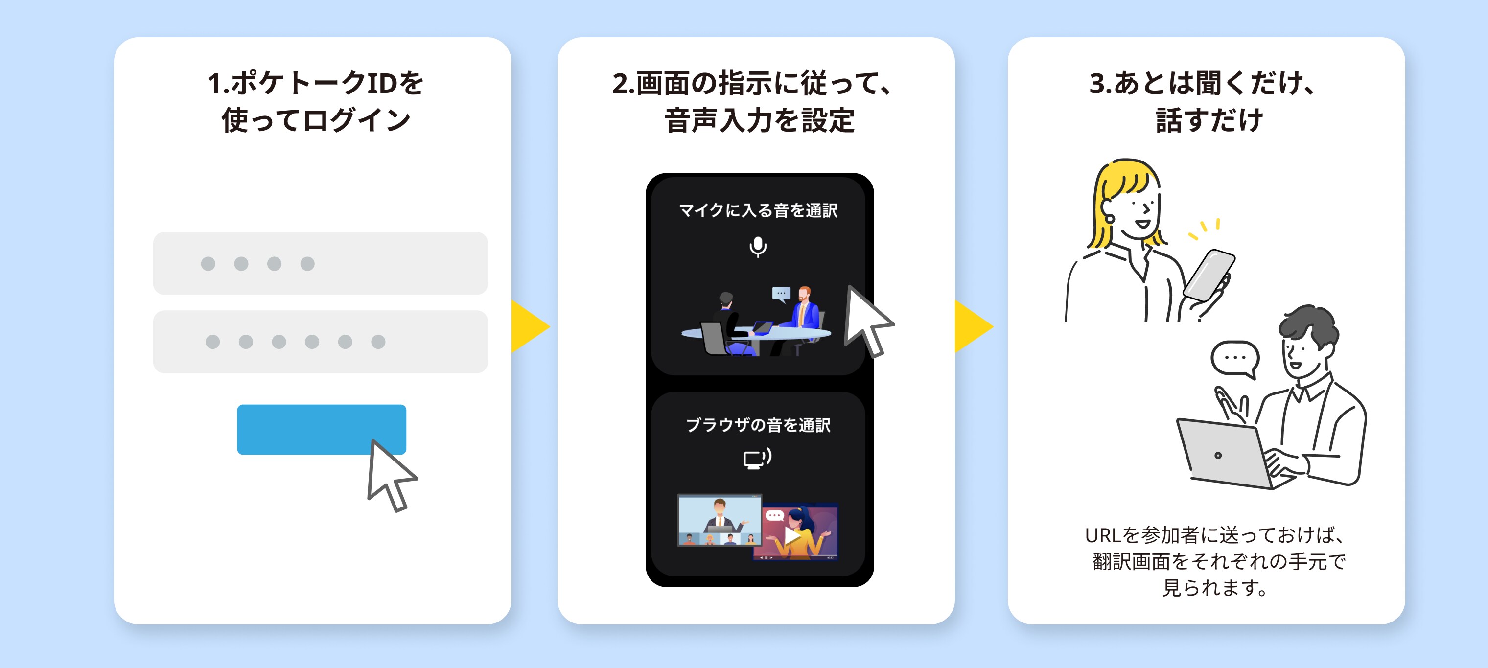 使い方も簡単