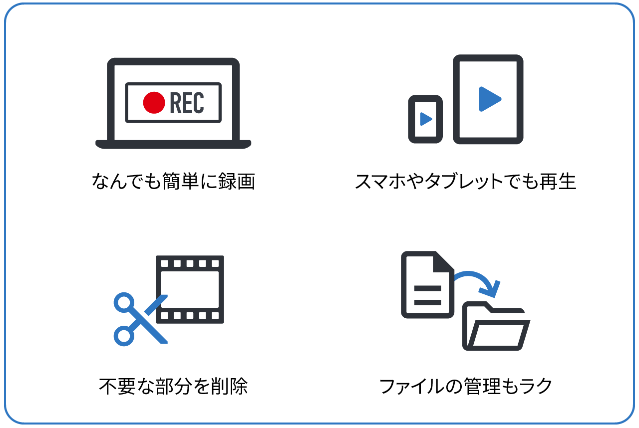 すぐ録れて、いつでも視聴できる