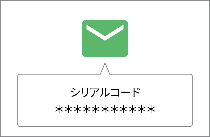 4. シリアルコードを確認する