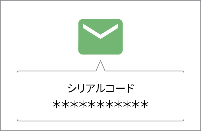 4. シリアルコードを確認する
