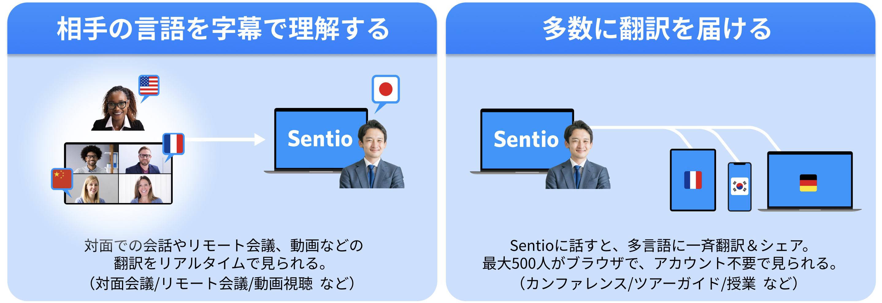 「Sentio」の特長