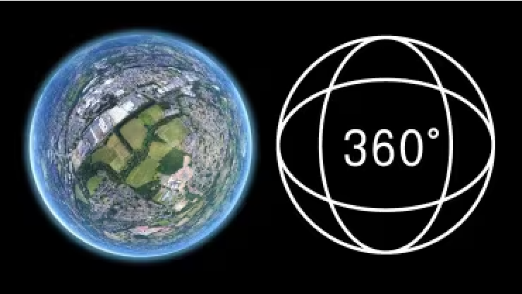 360°映像