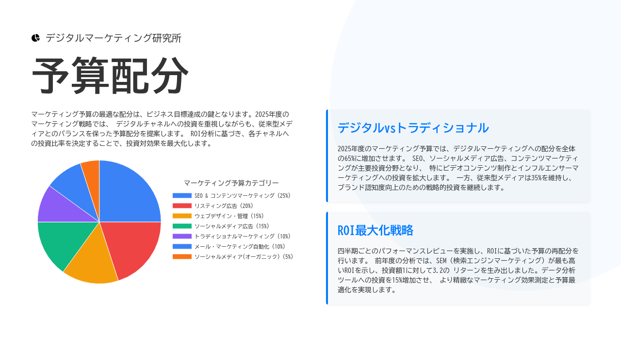 グラフや図もAIが生成
