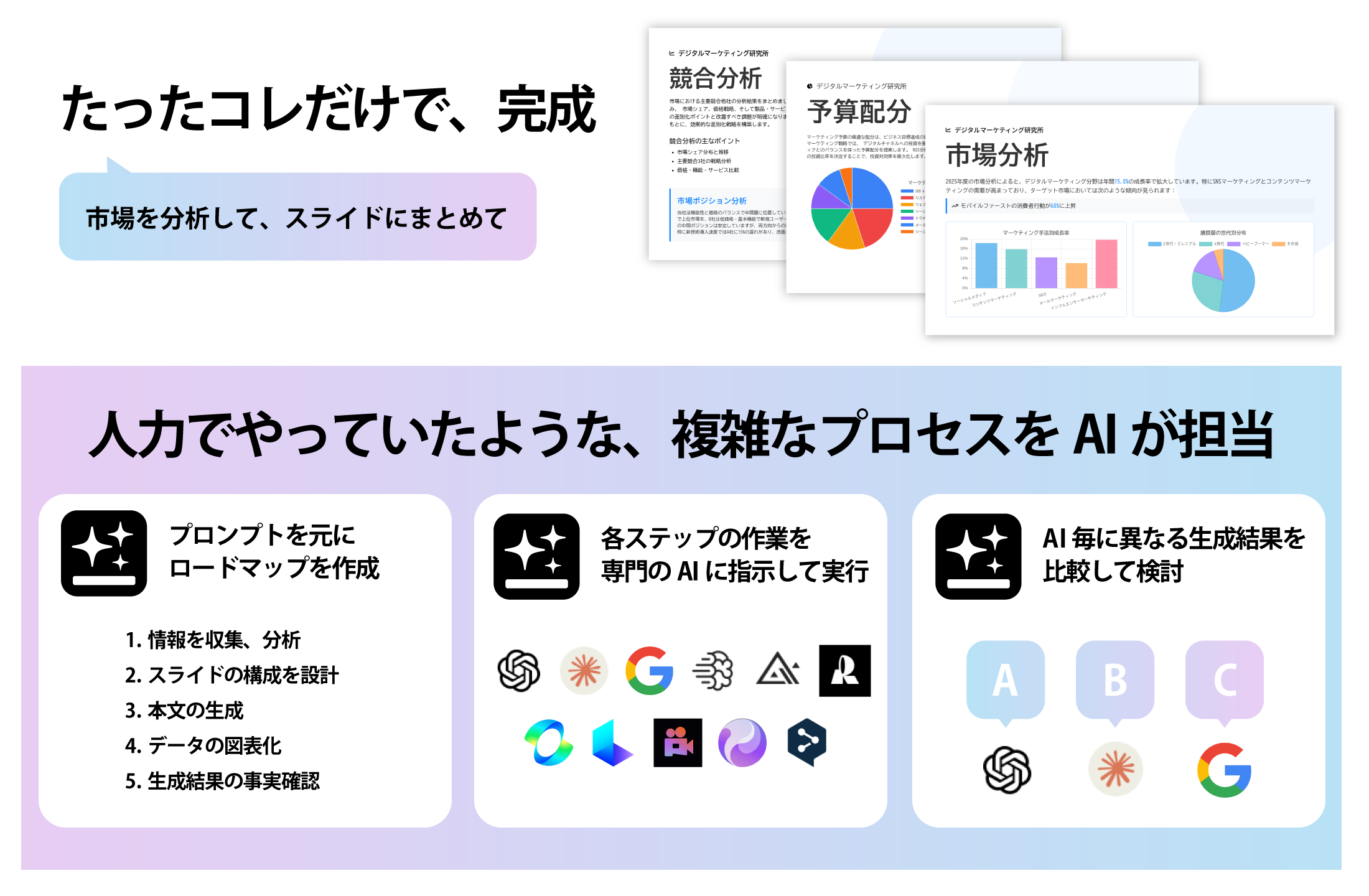 情報収集から資料作成まで、すべてAIにお任せ