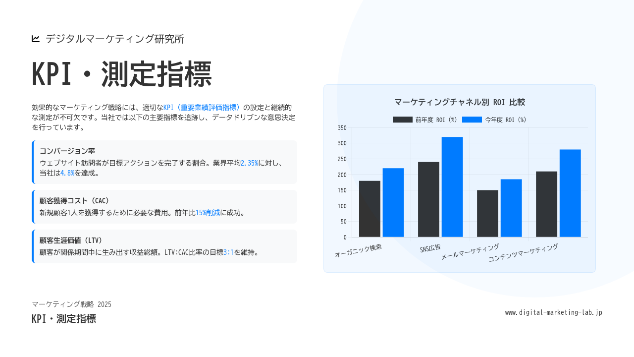 グラフや図もAIが生成
